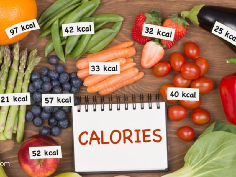 Kalori Kalkulator – Berapa Kalori Sehari Diperlukan?